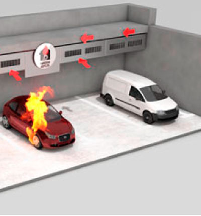 Lee más sobre el artículo Soluciones Cortafuegos para Estacionamientos